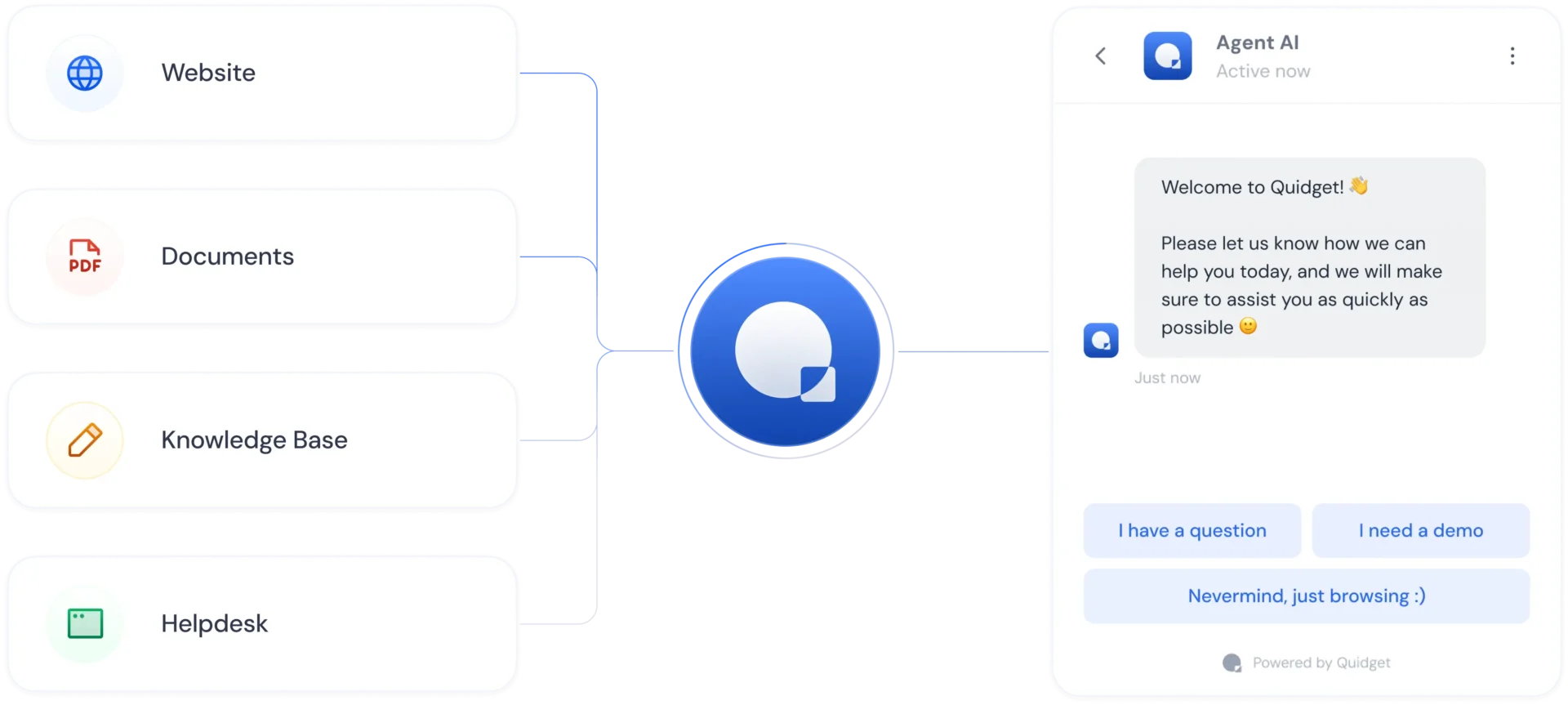 Quidget is an AI bot that scans your data and knowledge to deliver instant, relevant answers to customer questions. You can train and deploy it on your site in minutes.