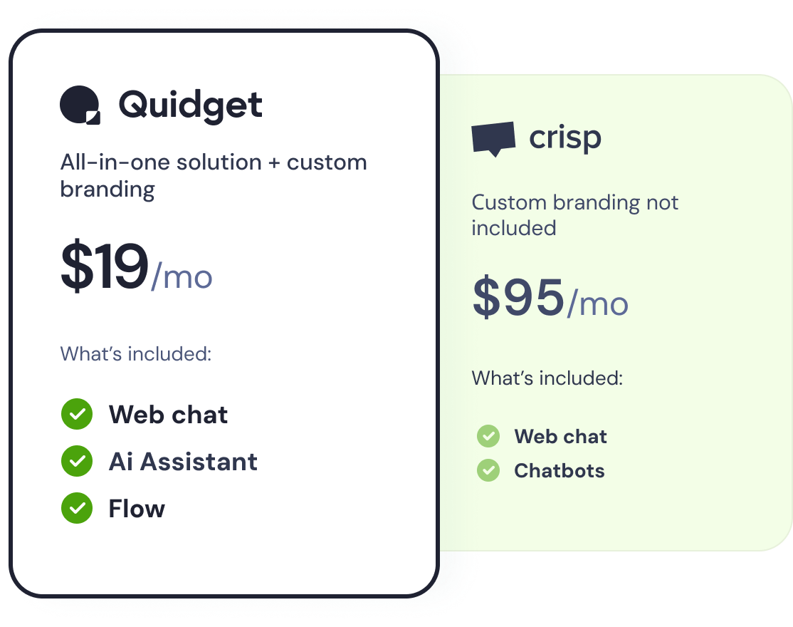 Quidget Saves Your Money