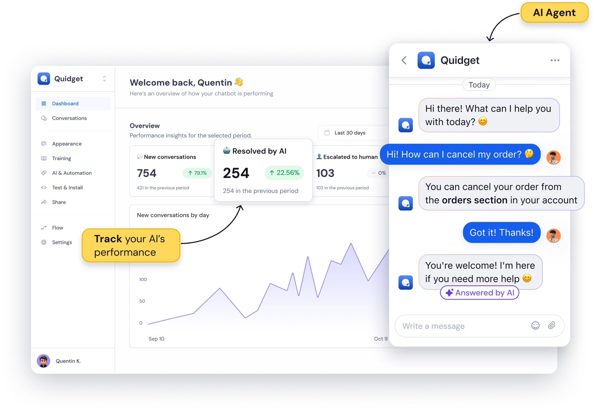 Quidget is the AI Agent Platform for businesses to build, train & manage AI-powered assistants. Deploy them on your website, app, or as standalone assistants.
